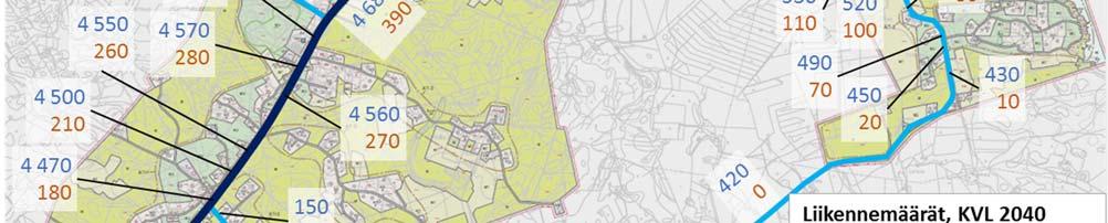 (Kuva 5) Liperintien liikennemäärä olisi ennustetilanteessa vuonna 2040 keskimäärin noin 3 660 7 190,