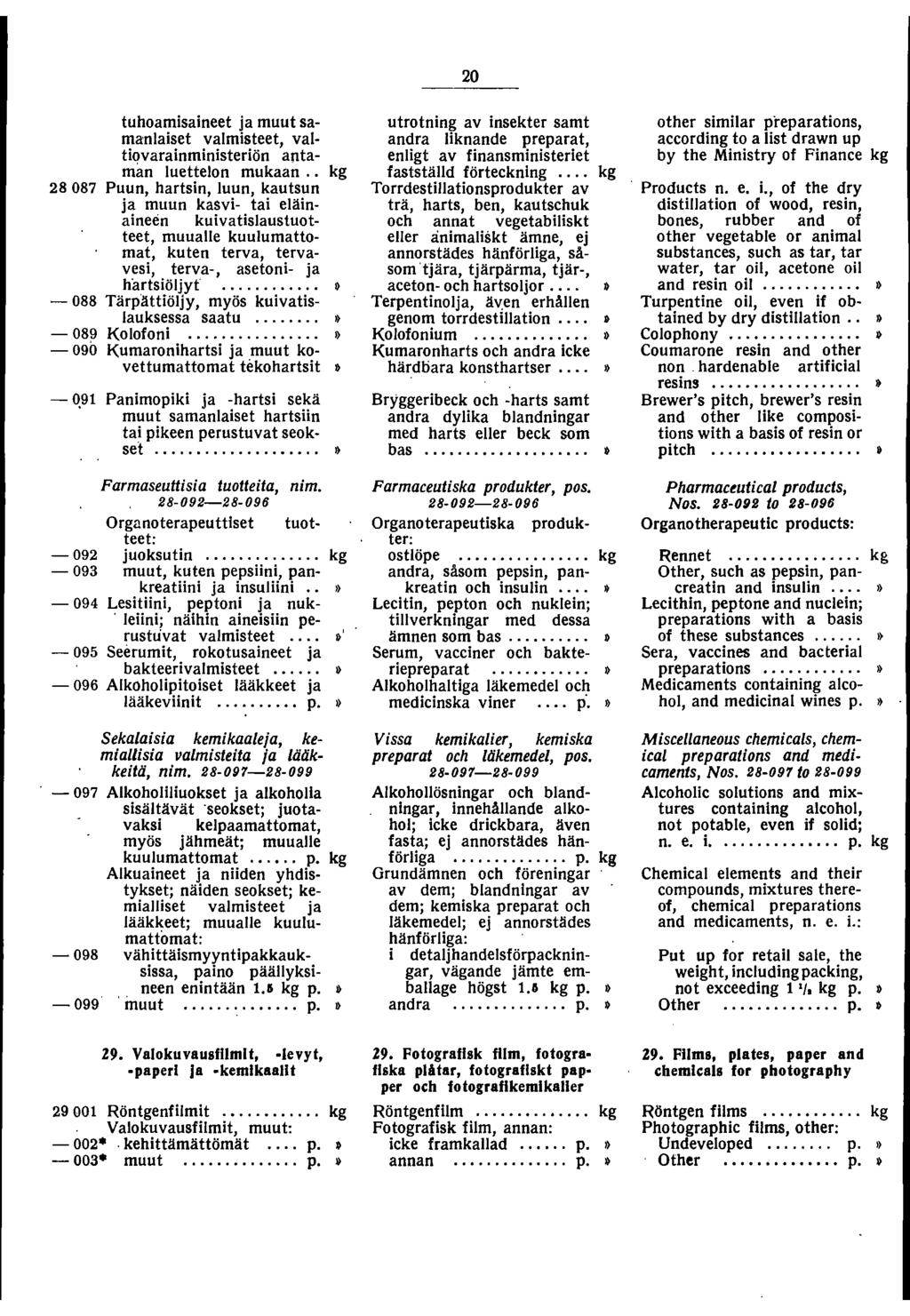tuhoamisaineet ja muut samanlaiset valmisteet, valtiovarainministeriön antaman luettelon mukaan.