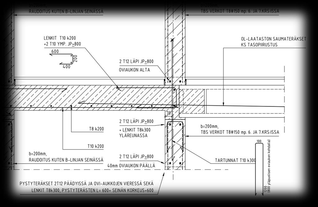 Talorakentamisen betonirakenteet Perustukset, kantava runko ja mahdollisesti julkisivut; Kerrostalot, toimisto- ja liikerakennukset, julkiset rakennukset, pysäköintihallit, Käyttöikävaatimukset