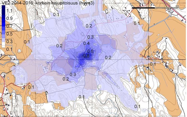 2016 ympäristöluvassa