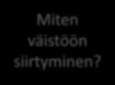 Miten väistöön siirtyminen?