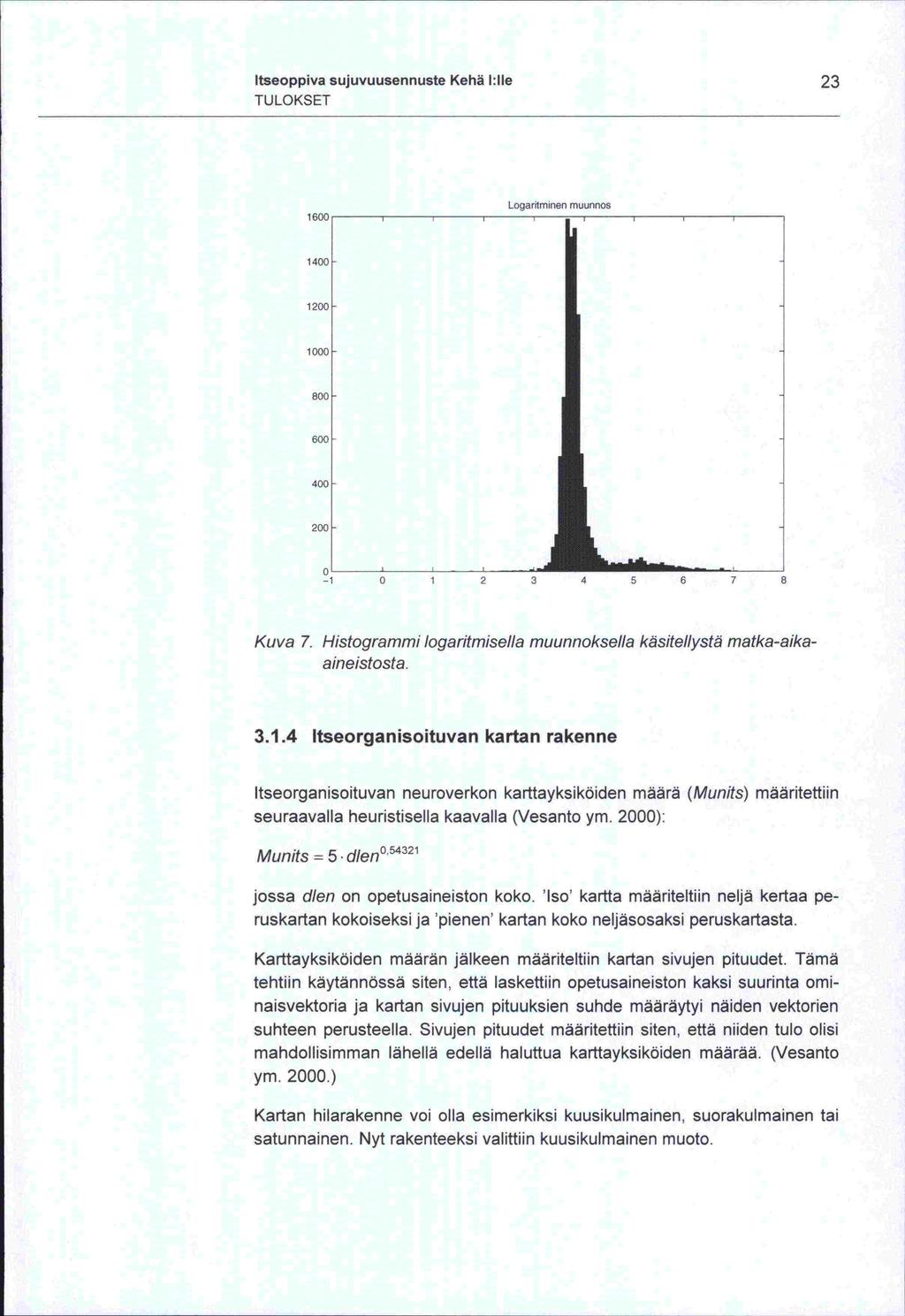 Itseoppiva sujuvuusennuste Kehä I: Ile 23 TULOKSET 1600 Logaritminen muunnos 1400 1200 1000 800 600 400 200 0-1 0 1 2 3 4 5 6 7 8 Kuva 7.