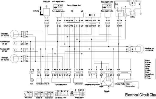 AGA-2/2A AG 3