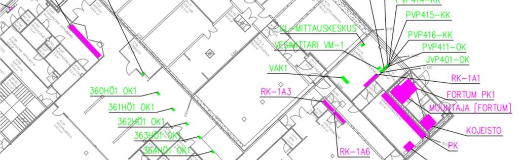 automaatio ja valvonta. Sähköjärjestelmät-tasolla on esitetty muuntaja, kompensointi, kojeisto sekä pää- ja ryhmäkeskukset.