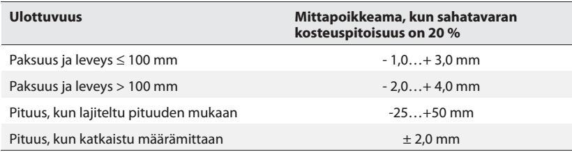 syöttönopeudella noin 1 mm.