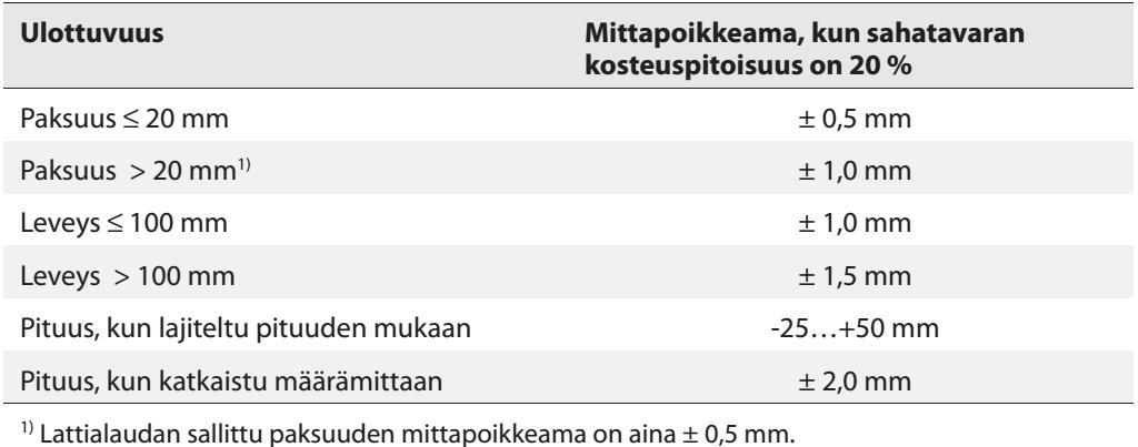 4 Sormijatkettu sahatavara Sahatavaraa voidaan jatkaa sormijatkoksilla, kun siitä halutaan normaalia pidempää tai