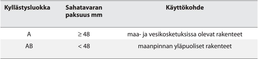 18 Lisäksi on mahdollista lajitella sahatavara käyttämällä yhdistelmälaatuja AB ja ABC, jotka sisältävät tuotannosta lankeavan osuuden kutakin laatua. [11.] 3.