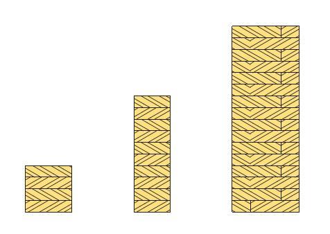 21 3.4.