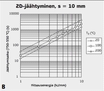 Anttila Tuomas OPINNÄYTETYÖ