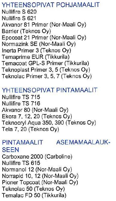 TRY-110-2011 LIITE 2 Nullifir S 707-60