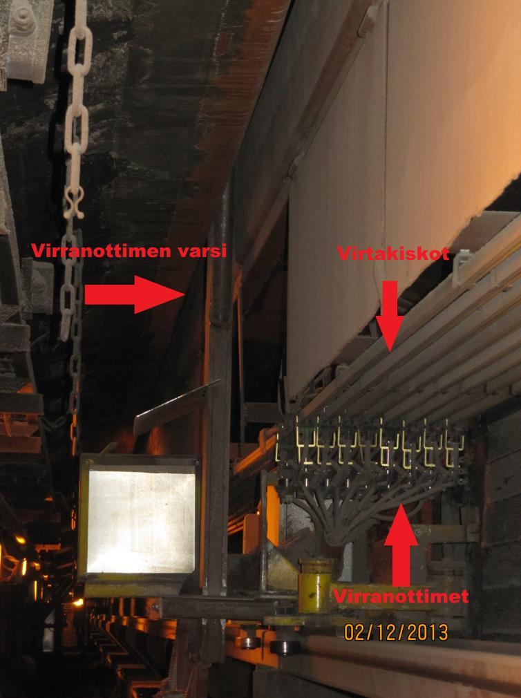 KUVA 11. Virranotinlaitteisto virtatunnelissa 4.1 Ongelman juurisyyt Juurisyitä suojalatan katkeamiselle voi olla monia.