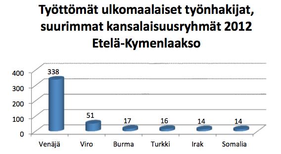 24 Kuva 4.