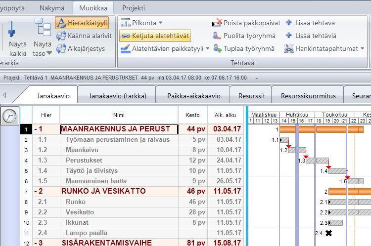 3 TEHTÄVIEN AJOITTAMINEN Tehtävien ajoittaminen voidaan tehdä ohjelmalla monella eri tapaa.