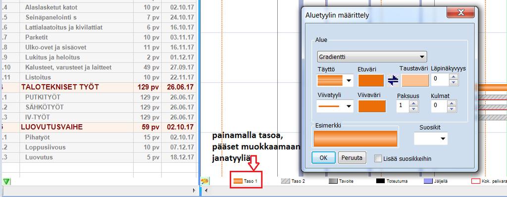 5 TYYLIT, PYSTYALUE JA MUISTILAPPU 1. Janojen hierarkiatyylien muokkaaminen tapahtuu klikkaamalla janakaavion alalaidasta Taso 1 kohtaa ja valitsemalla avautuvasta valikosta janatyyli Kuvio 14.