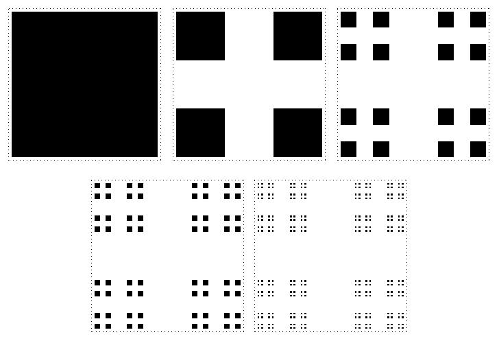 Kuva 2: C n ( 1) C 3 n( 1 ), n = 0,..., 4 3 Huomautus 2.2. Koska kuvaus γ on jatkuva ja väli [a, b] on kompakti, niin myös käyrä Γ = γ([a, b]) on kompakti. Määritelmä 2.3. Käyrän Γ pituus parametrisoinnilla γ on n L(Γ) = sup γ(t i ) γ(t i 1 ), missä a = t 0 < t 1 <.