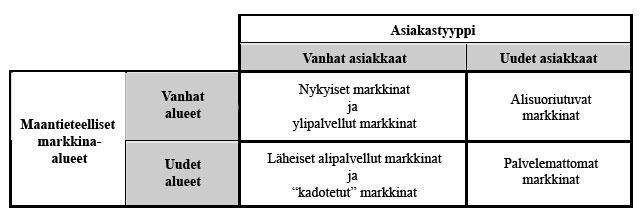 cs mennä matchmaking listalla alue Miten sanoa, että olemme dating ranskaksi