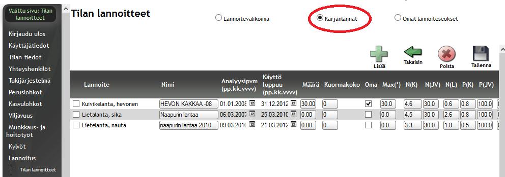 Sivu näyttää allekkain luetteloituna tilalle tallennetut karjanlannat ravinneanalyysitietoineen: Jos luettelosta puuttuu jokin tilan valikoimaan kuuluva