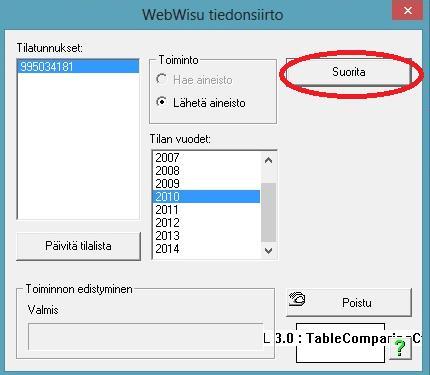 Mikäli vanhoja viljelyvuosia on paljon, suosittelemme varhaisimmaksi siirrettäväksi vuodeksi vuotta 2010: