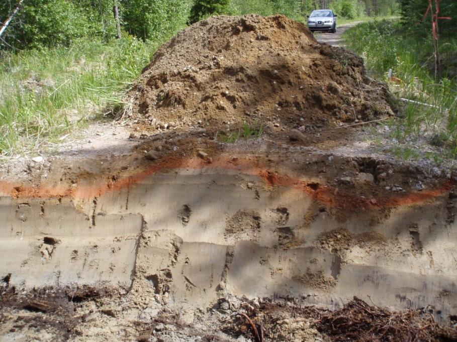 Suodatinkerros Pengertäyte Pohjamaa Moderni tierakenne