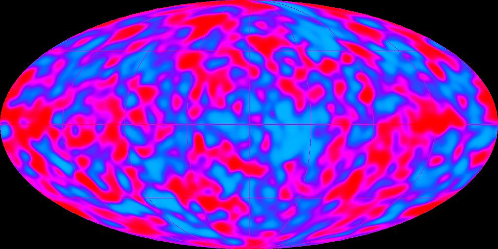 Isotropia: COBE 1992 http://map.gsfc.