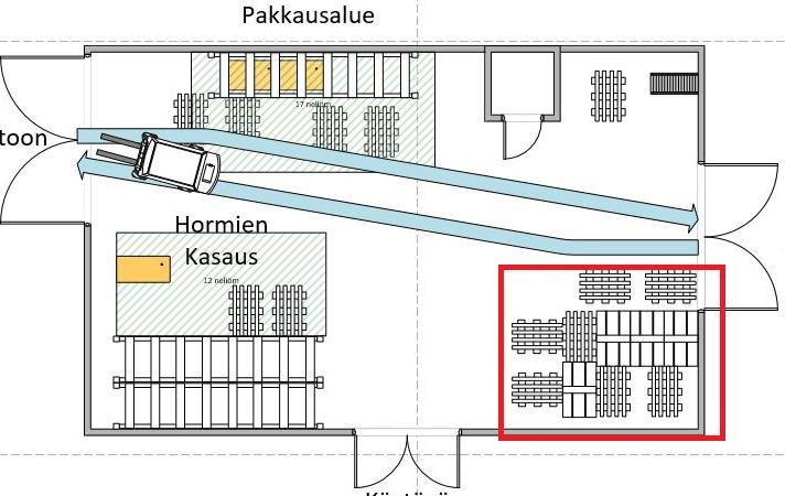 43 Kuvio 25. Putkihäkit Kuvio 26.