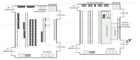 Kuvio 30. Alkuperäinen ja toteutettu layout Misan alkuperäinen ja valittu layout on vertailtavana taulukossa 6. Taulukko 6.