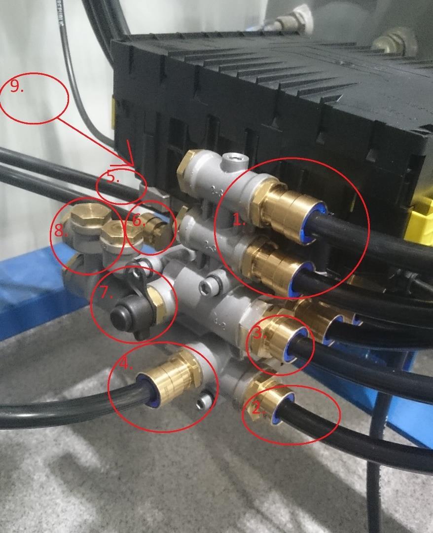 35(43) Kuvio 18 Modulaattorin ohjaus-, säiliö-, mittaus-, tristop- ja jousipaljeliitännät.