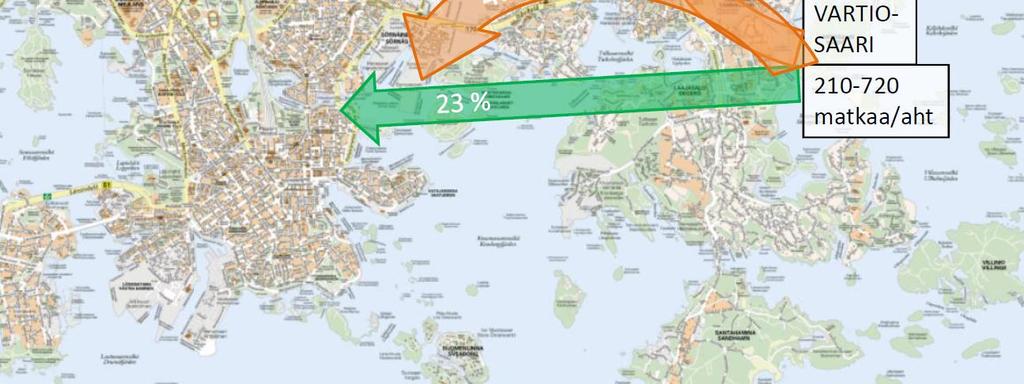 Kuvissa 11 ja 12 on esitetty aamuruuhkassa vuonna 2035 Vartiosaaresta lähtevien joukkoliikennematkojen suuntautuminen bussi- ja raitiotievaihtoehdoissa.