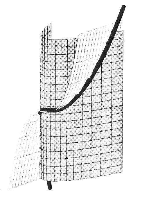 Esimerkki 3.2 Polynomijoukon {x 2 y, x 3 z} varisto on kierevä kuutioparabeli: Kuva 2: Kierevä kuutioparabeli (Kahanpää, 2000) 3.
