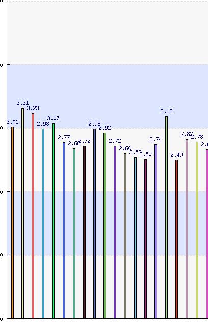 Research studies in TE +Kriittinen ajattelu +Itsenäinen ajattelu