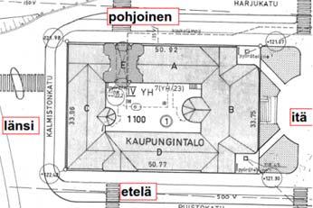 teräsbetonirakenteisia, useita eri rakenteita Teräs- ja