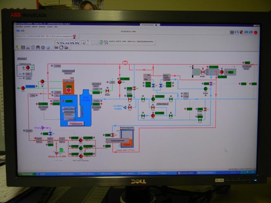 Toimilaitteiden ohjaustapa on Modbus RTU. Jokaisessa ohjausyksikössä on standardin mukainen kartta Modbus muuttujia varten.