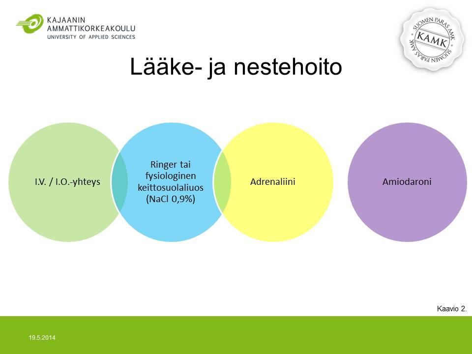 LIITE 2 8(13) I.V. -yhteys on ensisijainen lääke- ja nestehoidon antoreitti. Jos I.V. -yhteyttä ei saada ensi yrittämällä, siirrytään I.O. yhteyteen. Kun suoniyhteys on avattu, aloitetaan nestehoito.