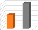 standardiletku R13 standardiletku Erinomainen hankauskestävyys (Dura-Tuff pintakumi) Pieni taivutussäde ja taivutusvastus (vain 50% R13