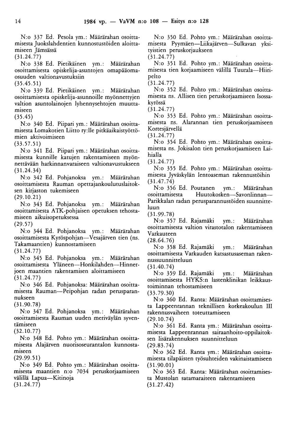14 1984 vp. - VaVM n:o 108 - Esitys n:o 128 N:o 337 Ed. Pesola ym.: Määrärahan osoittamisesta Juokslahdentien kunnostustöiden aloittamiseen Jämsässä N:o 338 Ed. Pietikäinen ym.