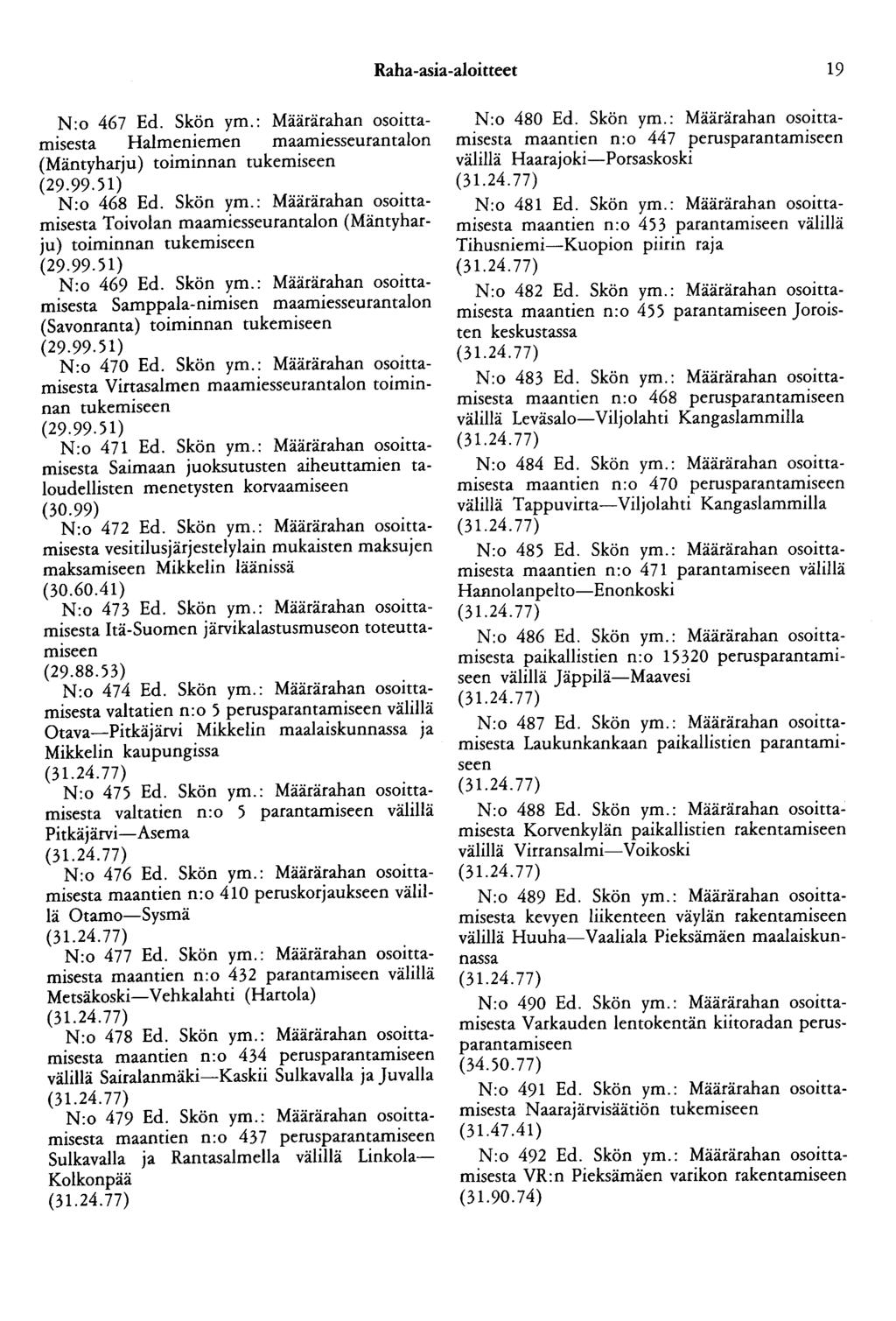 Raha-asia-aloitteet 19 N :o 467 Ed. Skön ym.: Määrärahan osoittamisesta Halmeniemen maamiesseurantalon (Mäntyharju) toiminnan tukemiseen {29.99.51) N:o 468 Ed. Skön ym.: Määrärahan osoittamisesta Toivolan maamiesseurantalon (Mäntyharju) toiminnan tukemiseen {29.