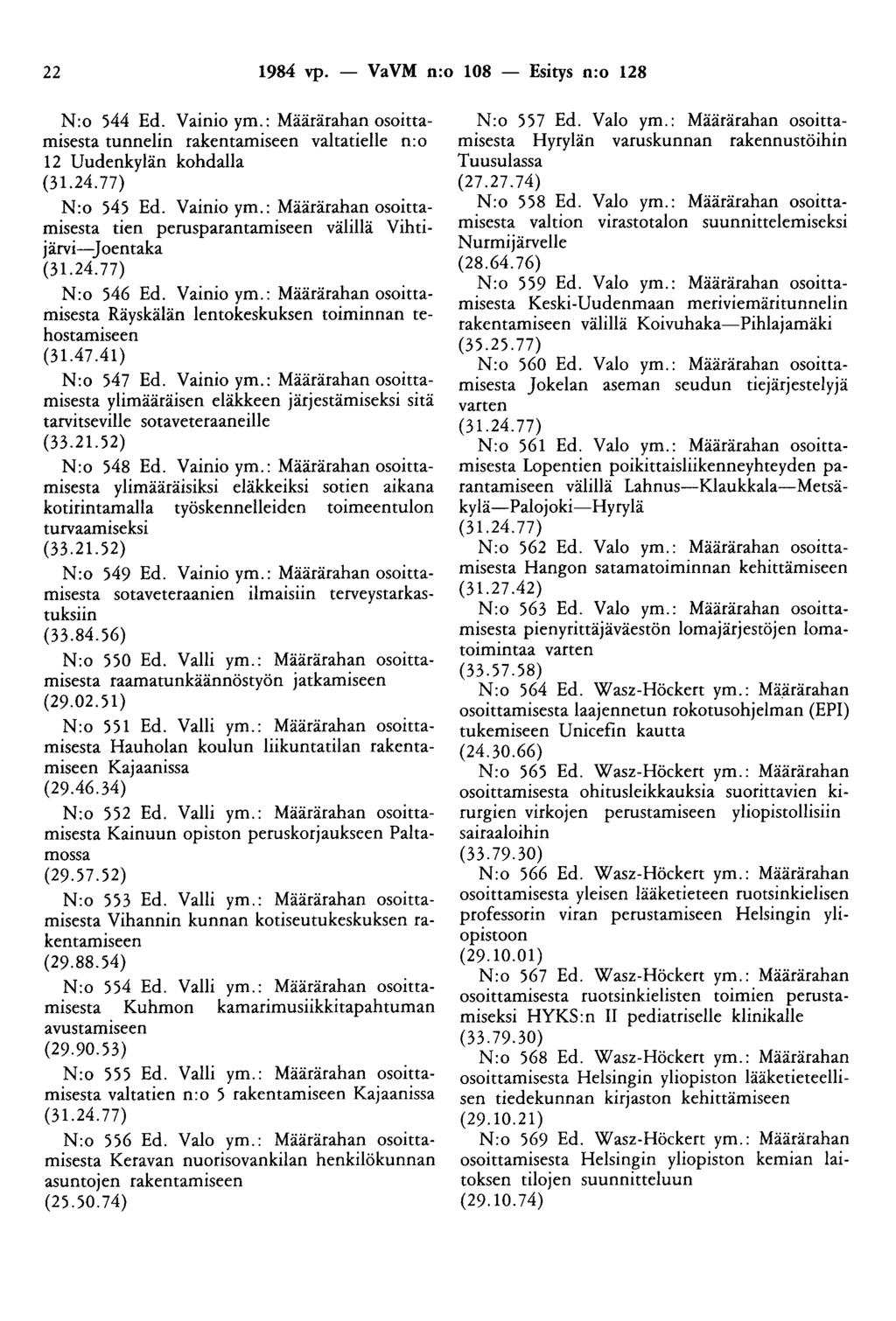 22 1984 vp. - VaVM n:o 108 - Esitys n:o 128 N:o 544 Ed. Vainio ym.: Määrärahan osoittamisesta tunnelin rakentamiseen valtatielle n:o 12 Uudenkylän kohdalla (31.24. 77) N:o 545 Ed. Vainio ym.: Määrärahan osoittamisesta tien perusparantamiseen välillä Vihtijärvi-Joentaka N :o 546 Ed.