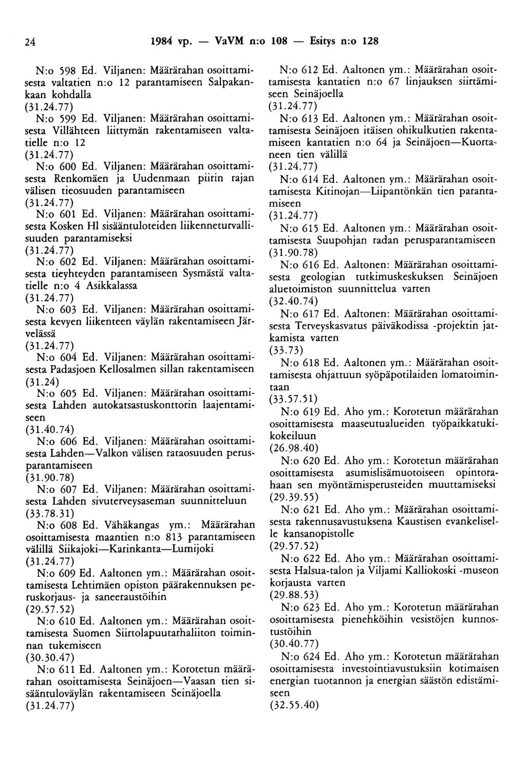 24 1984 vp. - VaVM n:o 108 - Esitys n:o 128 N:o 598 Ed. Viljanen: Määrärahan osoittamisesta valtatien n:o 12 parantamiseen Salpakankaan kohdalla {31.24. 77) N:o 599 Ed.
