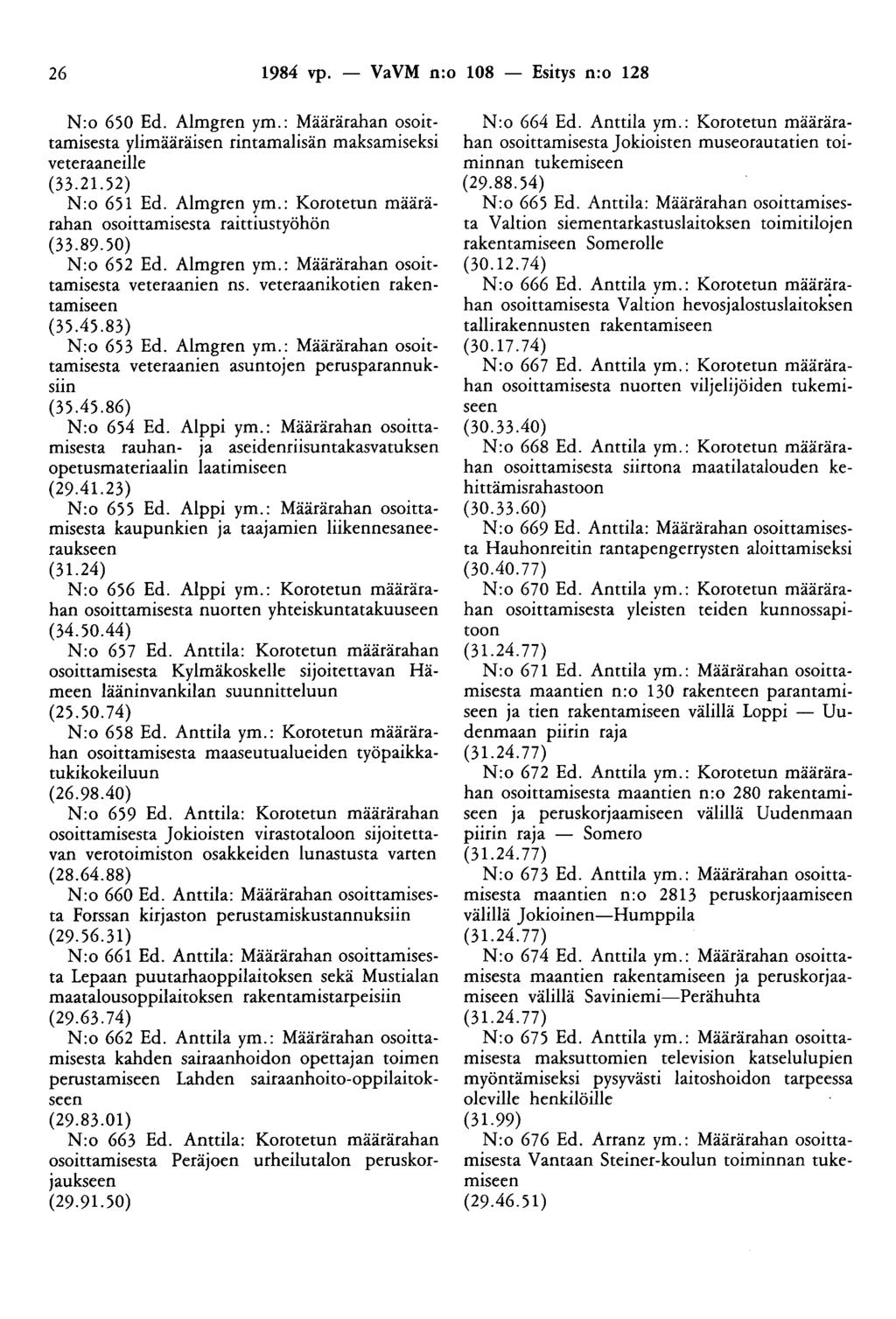 26 1984 vp. - VaVM n:o 108 - Esitys n:o 128 N:o 650 Ed. Almgren ym.: Määrärahan osoittamisesta ylimääräisen rintamalisän maksamiseksi veteraaneille (33.21.52) N:o 651 Ed. Almgren ym.: Korotetun määrärahan osoittamisesta raittiustyöhön (33.