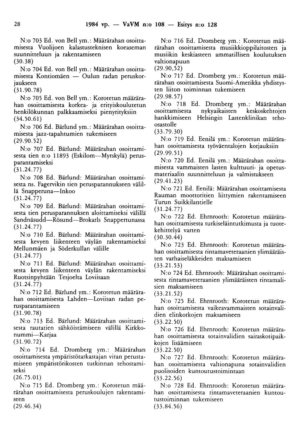 28 1984 vp. - VaVM n:o 108 - Esitys n:o 128 N:o 703 Ed. von Bell ym.: Määrärahan osoittamisesta Vuolijoen kalastusteknisen koeaseman suunnitteluun ja rakentamiseen (30. 38) N:o 704 Ed. von Bell ym.: Määrärahan osoittamisesta Kontiomäen - Oulun radan peruskorjaukseen (31.
