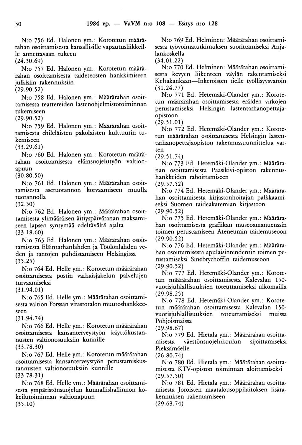 30 1984 vp. - VaVM n:o 108 - Esitys n:o 128 N:o 756 Ed. Halonen ym.: Korotetun määrärahan osoittamisesta kansallisille vapautusliikkeille annettavaan tukeen (24.30.69) N:o 757 Ed. Halonen ym.: Korotetun määrärahan osoittamisesta taideteosten hankkimiseen julkisiin rakennuksiin (29.