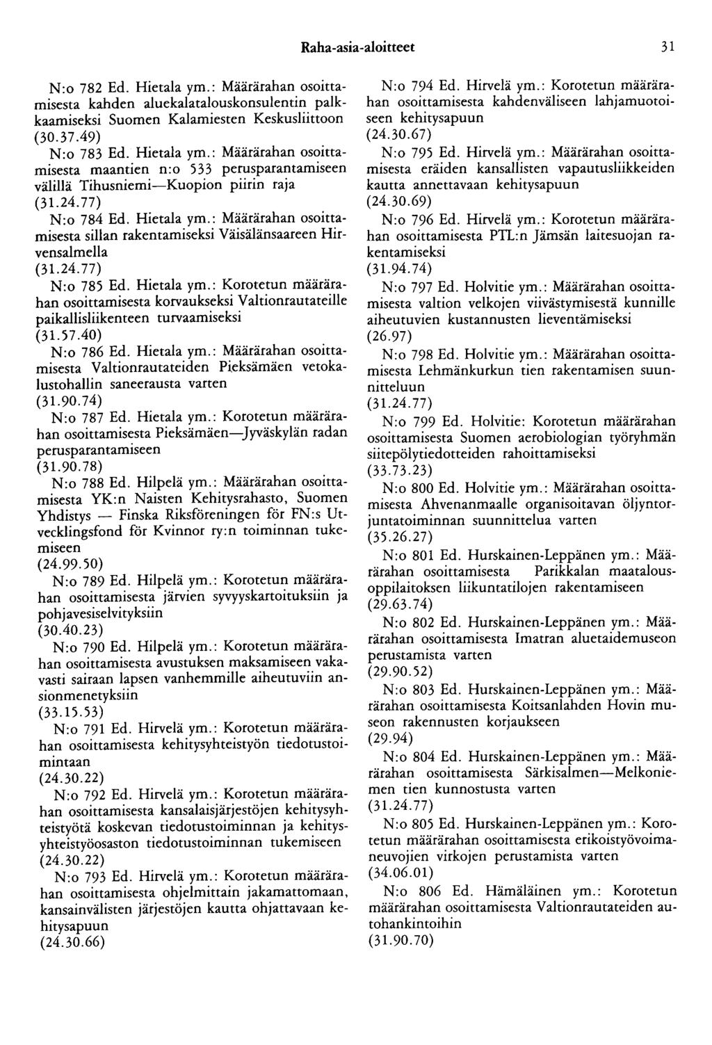 Raha-asia-aloitteet 31 N:o 782 Ed. Hietala ym.: Määrärahan osoittamisesta kahden aluekalatalouskonsulentin palkkaamiseksi Suomen Kalamiesten Keskusliittoon (30.37.49) N:o 783 Ed. Hietala ym.: Määrärahan osoittamisesta maantien n:o 533 perusparantamiseen välillä Tihusniemi-Kuopion piirin raja N:o 784 Ed.