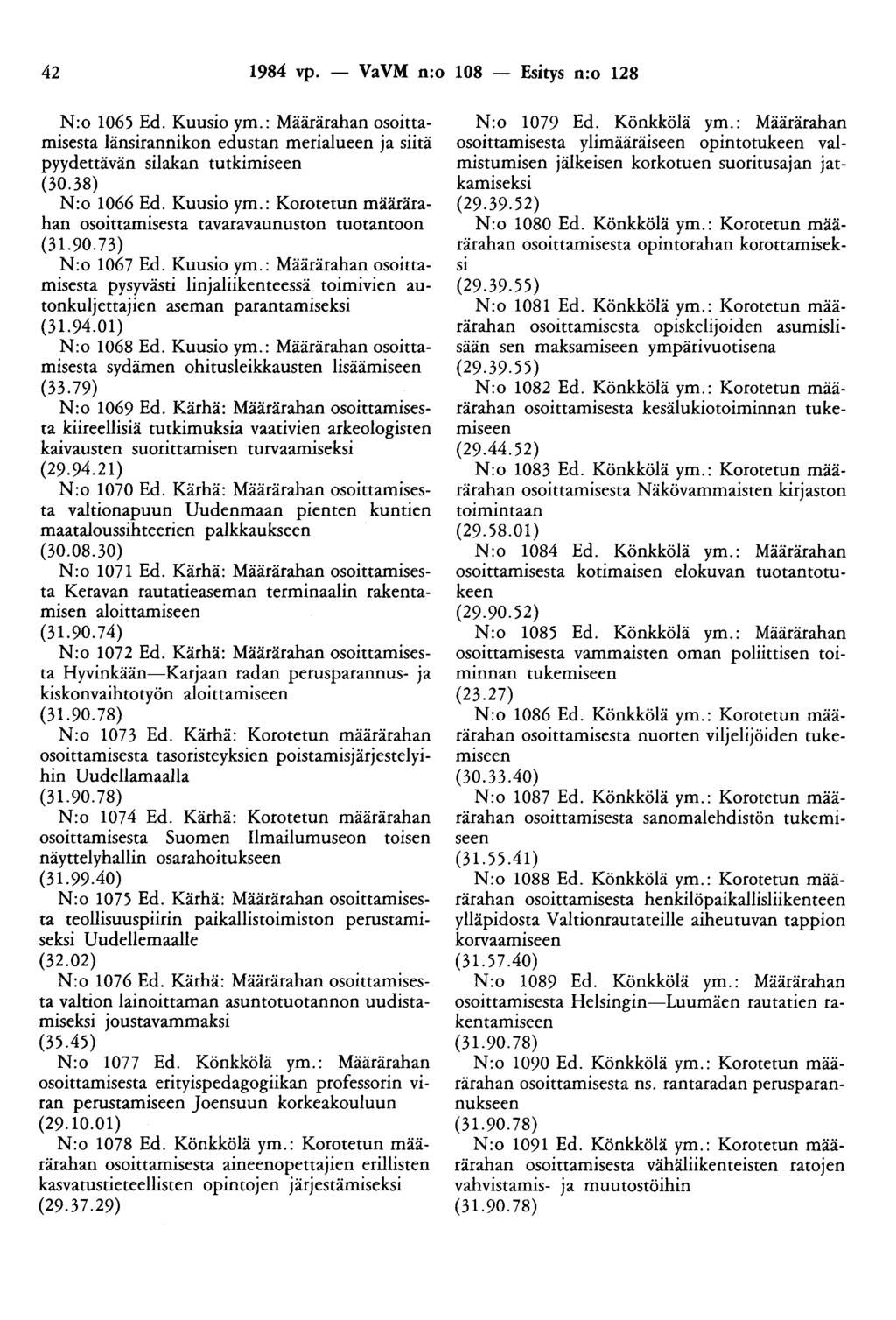 42 1984 vp. - VaVM n:o 108 - Esitys n:o 128 N:o 1065 Ed. Kuusio ym.: Määrärahan osoittamisesta länsirannikon edustan merialueen ja siitä pyydettävän silakan tutkimiseen (30.38) N:o 1066 Ed. Kuusio ym.: Korotetun määrärahan osoittamisesta tavaravaunuston tuotantoon (31.