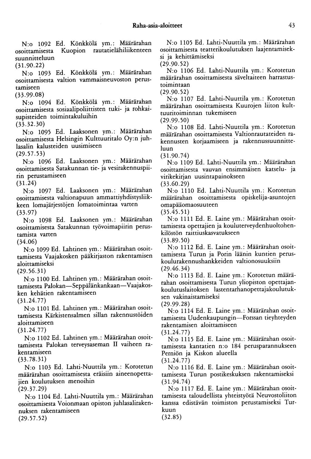 Raha-asia-aloitteet 43 N:o 1092 Ed. Könkkölä ym.: Määrärahan osoittamisesta Kuopion rautatielähiliikenteen suunnitteluun (31.90.22) N:o 1093 Ed. Könkkölä ym.: Määrärahan osoittamisesta valtion vammaisneuvoston perustamiseen (33.
