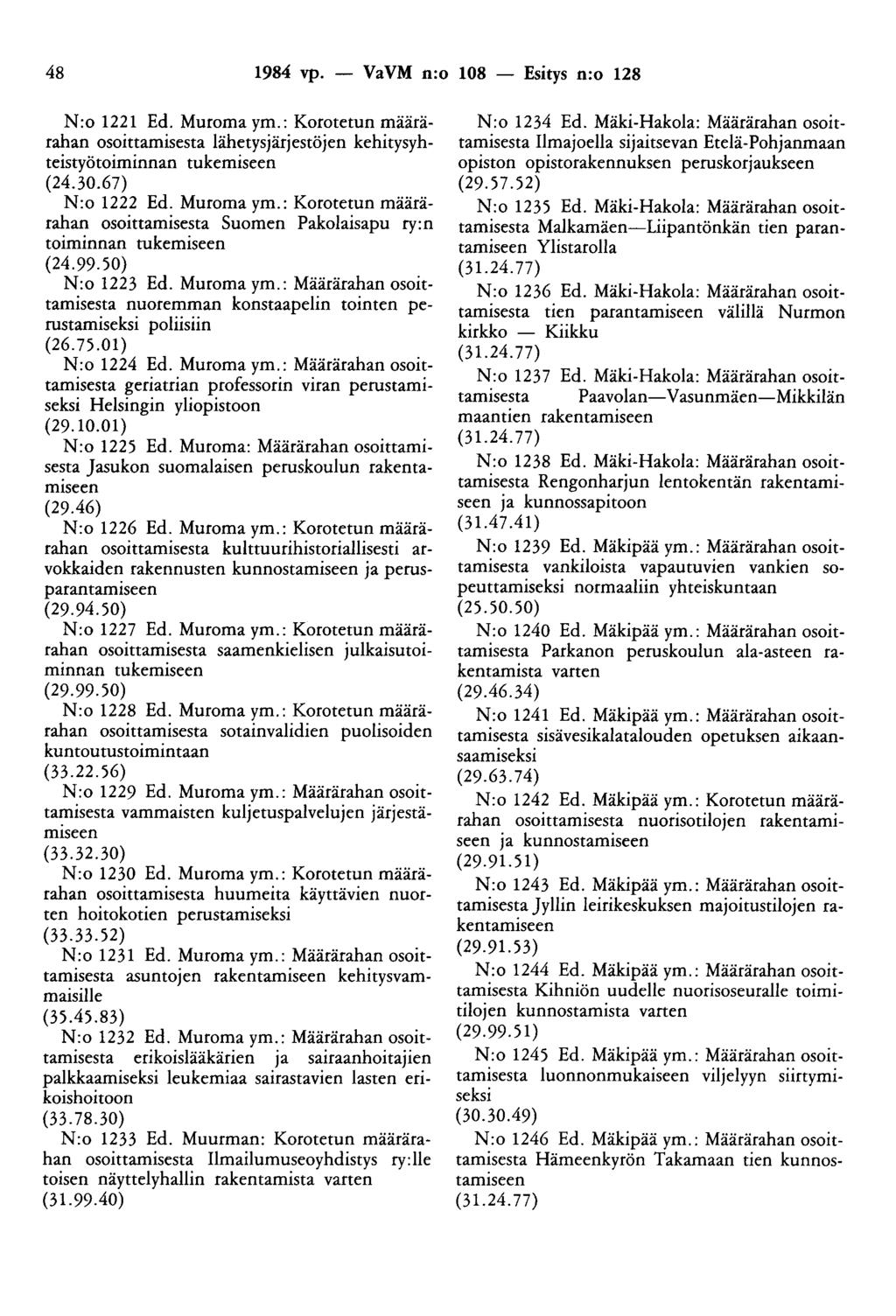 48 1984 vp. - VaVM n:o 108 - Esitys n:o 128 N:o 1221 Ed. Muroma ym.: Koeotetun määrärahan osoittamisesta lähetysjärjestöjen kehitysyhteistyötoiminnan tukemiseen (24.30.67) N:o 1222 Ed. Muroma ym.: Korotetun määrärahan osoittamisesta Suomen Pakolaisapu ry:n toiminnan tukemiseen (24.