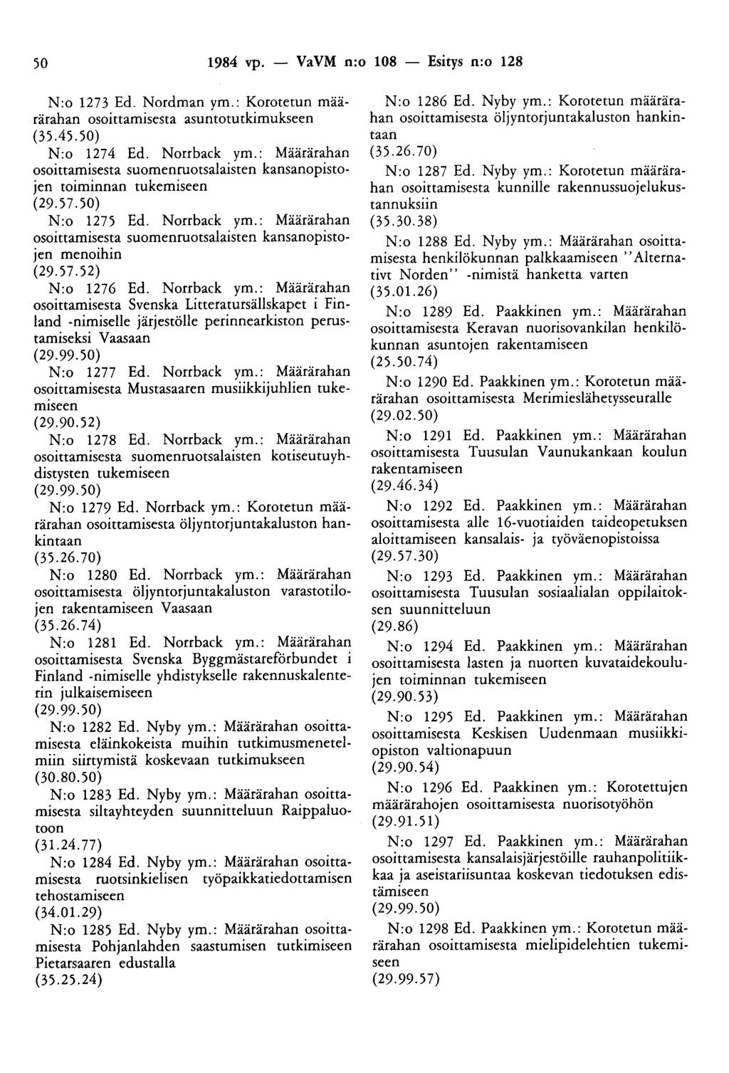 50 1984 vp. - VaVM n:o 108 - Esitys n:o 128 N:o 1273 Ed. Nordman ym.: Korotetun määrärahan osoittamisesta asuntotutkimukseen (35.45.50) N:o 1274 Ed. Norrback ym.