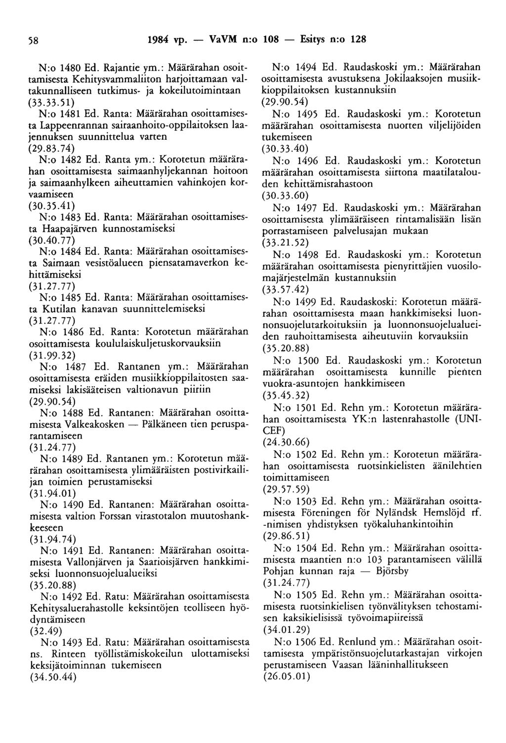 58 1984 vp. - VaVM n:o 108 - Esitys n:o 128 N:o 1480 Ed. Rajantie ym.: Määrärahan osoittamisesta Kehitysvammaliiton harjoittamaan valtakunnalliseen tutkimus- ja kokeilutoimintaan (33.33.51) N:o 1481 Ed.