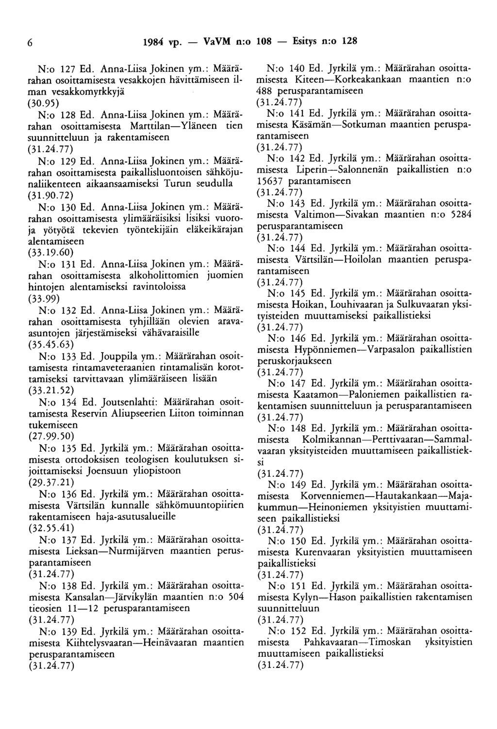 6 1984 vp. - VaVM n:o 108 - Esitys n:o 128 N:o 127 Ed. Anna-Liisa Jokinen ym.: Määrärahan osoittamisesta vesakkojen hävittämiseen ilman vesakkomyrkkyjä (30.95) N:o 128 Ed. Anna-Liisa Jokinen ym.: Määrärahan osoittamisesta Marttilan-Yläneen tien suunnitteluun ja rakentamiseen N:o 129 Ed.