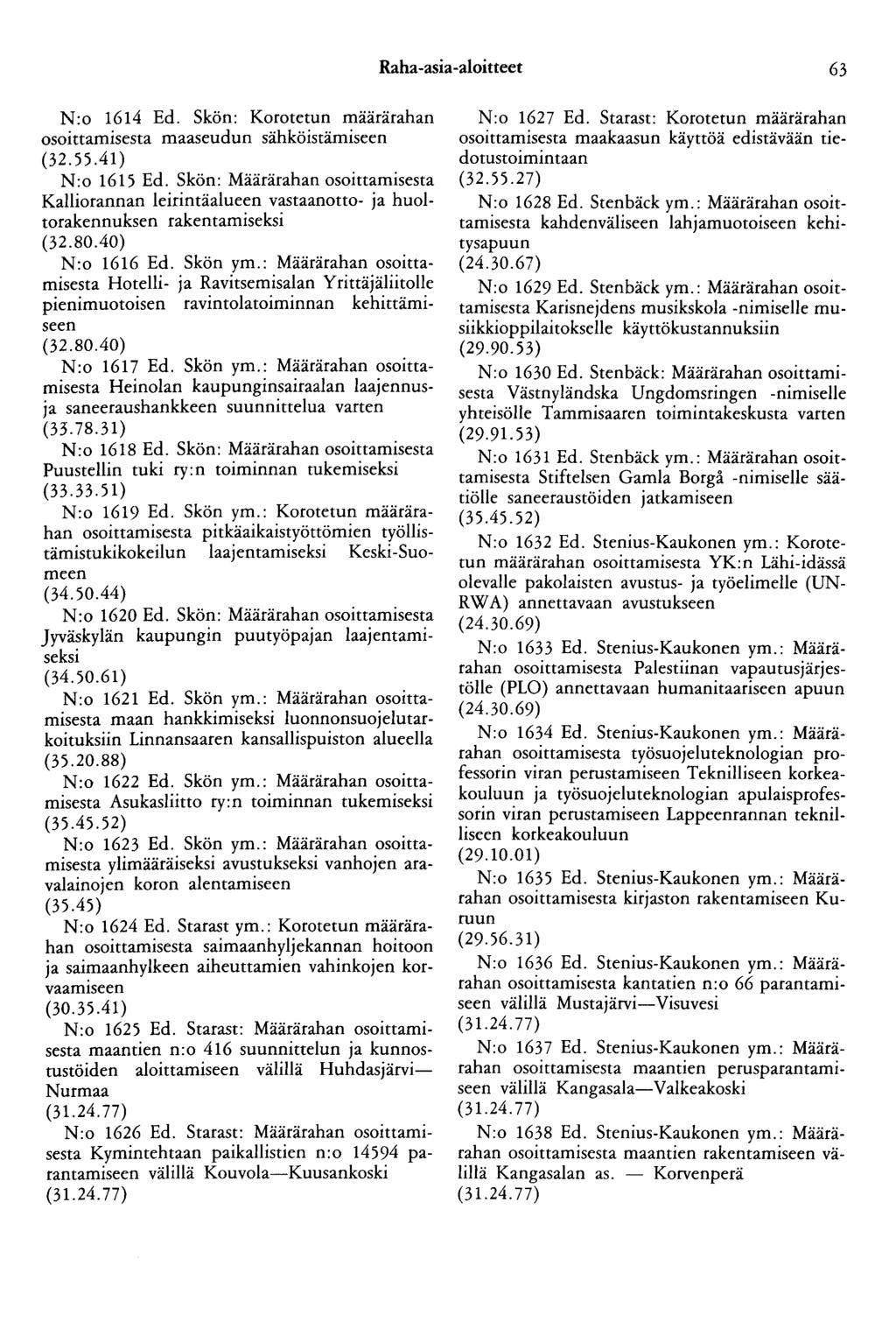 Raha-asia-aloitteet 63 N:o 1614 Ed. Skön: Korotetun määrärahan osoittamisesta maaseudun sähköistämiseen (32.55.41) N:o 1615 Ed.