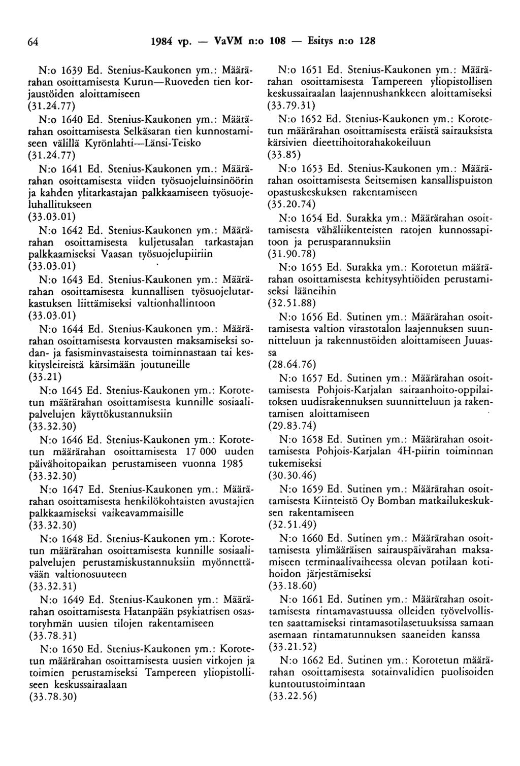 64 1984 vp. - VaVM n:o 108 - Esitys n:o 128 N:o 1639 Ed. Stenius-Kaukonen ym.: Määrärahan osoittamisesta Kurun-Ruoveden tien korjaustöiden aloittamiseen N:o 1640 Ed. Stenius-Kaukonen ym.: Määrärahan osoittamisesta Selkäsaran tien kunnostamiseen välillä Kyrönlahti-Länsi-Teisko N:o 1641 Ed.
